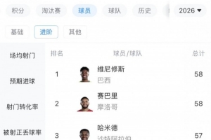 实时巴拿马vs英格兰直播今日赛程高清流畅_实时巴拿马vs英格兰直播今日赛程高清流畅在线观看_免费看直播