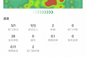 免费突尼斯vs日本直播全场录像免费看入口_免费突尼斯vs日本直播全场录像免费看入口在线观看_免费看直播