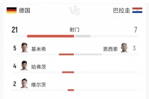 最新中乙大连英博B队vs青岛红狮低调看直播_最新中乙大连英博B队vs青岛红狮低调看直播在线观看_免费看直播