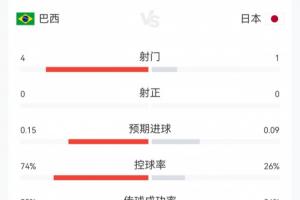 科特迪瓦U17男篮vs澳大利亚U17男篮直播_科特迪瓦U17男篮vs澳大利亚U17男篮直播在线观看_免费看直播