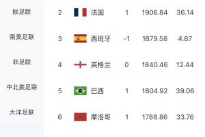 法国U17男篮vs意大利U17男篮比分预测_法国U17男篮vs意大利U17男篮比分预测在线观看_免费看直播