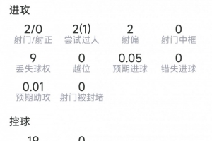 实时老鹰vs爵士比分预测_实时老鹰vs爵士比分预测在线观看_免费看直播