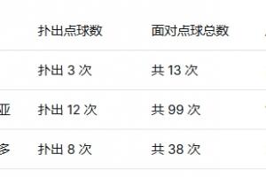 重磅世界杯K1vsE3/I3/L3比赛回放_重磅世界杯K1vsE3/I3/L3比赛回放在线观看_免费看直播