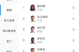 重磅乌拉圭vs佛得角直播全场录像高清流畅_重磅乌拉圭vs佛得角直播全场录像高清流畅在线观看_免费看直播
