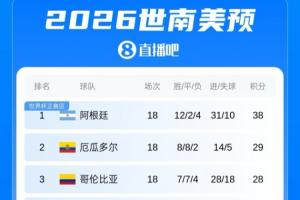 重磅巴拿马vs克罗地亚比分预测_重磅巴拿马vs克罗地亚比分预测在线观看_免费看直播