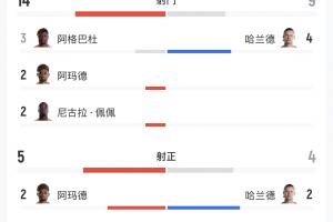 最新约旦vs阿根廷直播高清无插件比赛回放_最新约旦vs阿根廷直播高清无插件比赛回放在线观看_免费看直播