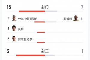 免费挪威vs塞内加尔直播免费观看高清回放_免费挪威vs塞内加尔直播免费观看高清回放在线观看_免费看直播