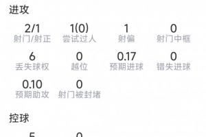 最新克罗地亚vs加纳直播高清无插件在线观看_最新克罗地亚vs加纳直播高清无插件在线观看在线观看_免费看直播