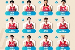 极速U17男篮世界杯意大利U17男篮vs日本U17男篮进球集锦_极速U17男篮世界杯意大利U17男篮vs日本U17男篮进球集锦在线观看_免费看直播