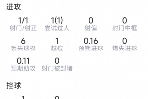 免费巴拿马vs英格兰直播比分直播高清回放_免费巴拿马vs英格兰直播比分直播高清回放在线观看_免费看直播