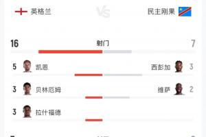 免费莫道克大学vs弗罗瑞特直播_免费莫道克大学vs弗罗瑞特直播在线观看_免费看直播