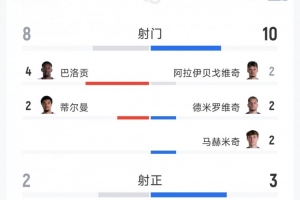 火爆WNBA亚特兰大梦想vs金州女武神比分预测_火爆WNBA亚特兰大梦想vs金州女武神比分预测在线观看_免费看直播