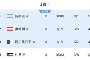 火爆中乙深圳2028vs成都蓉城B队全场录像_火爆中乙深圳2028vs成都蓉城B队全场录像在线观看_免费看直播