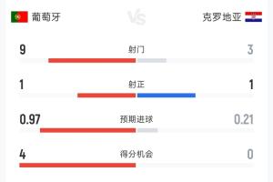 火爆雄鹿vs国王比分预测_火爆雄鹿vs国王比分预测在线观看_免费看直播