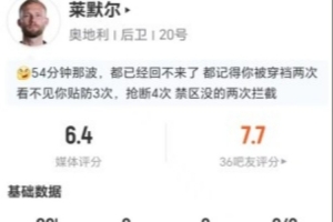火爆澳西甲昆尼斯vs莫道克大学低调看直播_火爆澳西甲昆尼斯vs莫道克大学低调看直播在线观看_免费看直播