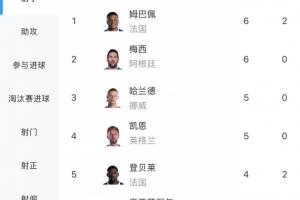 极速中乙厦门飞鹭vs深圳二零二八比赛回放_极速中乙厦门飞鹭vs深圳二零二八比赛回放在线观看_免费看直播