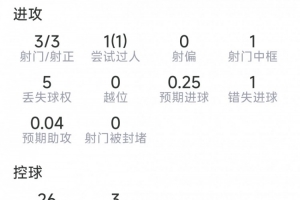 极速土耳其vs巴拉圭直播赛事前瞻比赛回放_极速土耳其vs巴拉圭直播赛事前瞻比赛回放在线观看_免费看直播