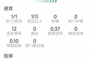 巴拉圭vs法国进球集锦_巴拉圭vs法国进球集锦在线观看_免费看直播