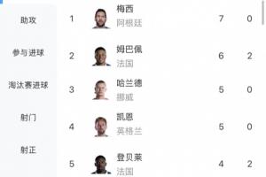 免费明日挪威vs塞内加尔直播高清流畅_免费明日挪威vs塞内加尔直播高清流畅在线观看_免费看直播