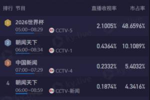 最新日本vs瑞典直播jrs直播_最新日本vs瑞典直播jrs直播在线观看_免费看直播