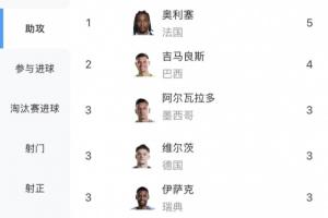 火爆国王vs快船jrs直播_火爆国王vs快船jrs直播在线观看_免费看直播