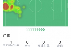 最新雄鹿vs热火比赛回放_最新雄鹿vs热火比赛回放在线观看_免费看直播