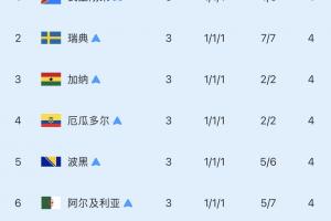 火爆第9场1/16决赛胜者vs第10场1/16决赛胜者比赛回放_火爆第9场1/16决赛胜者vs第10场1/16决赛胜者比赛回放在线观看_免费看直播
