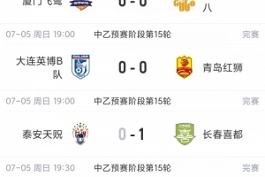今日欧冠林肯红魔vs莱塞斯卡尔德国际比赛回放_今日欧冠林肯红魔vs莱塞斯卡尔德国际比赛回放在线观看_免费看直播