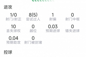 火爆哥伦比亚vs葡萄牙比分预测_火爆哥伦比亚vs葡萄牙比分预测在线观看_免费看直播