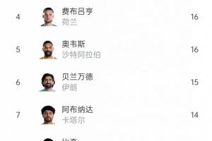 实时印第安纳狂热vs拉斯维加斯王牌进球集锦_实时印第安纳狂热vs拉斯维加斯王牌进球集锦在线观看_免费看直播