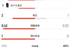 今日篮网vs尼克斯低调看直播_今日篮网vs尼克斯低调看直播在线观看_免费看直播