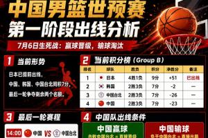 最新世界杯F1vs摩洛哥全场录像_最新世界杯F1vs摩洛哥全场录像在线观看_免费看直播