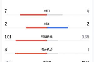 重磅荷兰vs瑞典直播全场录像免费看入口_重磅荷兰vs瑞典直播全场录像免费看入口在线观看_免费看直播