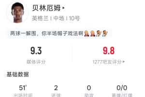极速比利时vsA3/I3/J3比赛回放_极速比利时vsA3/I3/J3比赛回放在线观看_免费看直播
