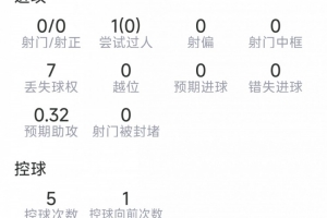 今日世界杯埃及vs伊朗直播高清回放_今日世界杯埃及vs伊朗直播高清回放在线观看_免费看直播