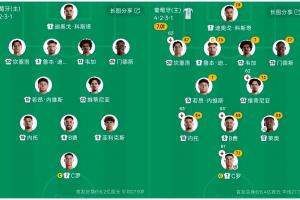 最新青岛西海岸vs浙江比分预测_最新青岛西海岸vs浙江比分预测在线观看_免费看直播