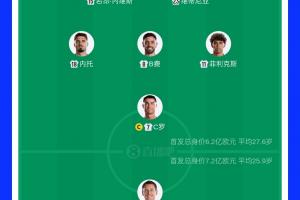 重磅库普斯vs瓦尔达尔进球集锦_重磅库普斯vs瓦尔达尔进球集锦在线观看_免费看直播
