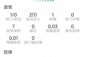 今日世界杯G1vsA3/E3/H3/I3/J3比分预测_今日世界杯G1vsA3/E3/H3/I3/J3比分预测在线观看_免费看直播