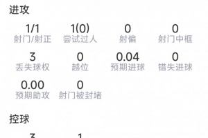 火爆荷兰vs瑞典直播视频直播进球集锦_火爆荷兰vs瑞典直播视频直播进球集锦在线观看_免费看直播