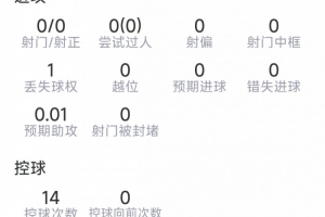 免费葡萄牙/西班牙vs美国/比利时低调看直播_免费葡萄牙/西班牙vs美国/比利时低调看直播在线观看_免费看直播