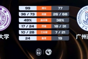 最新NBA独行侠vs雷霆比赛回放_最新NBA独行侠vs雷霆比赛回放在线观看_免费看直播