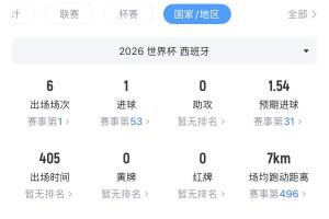 极速日本vs瑞典全场集锦全场录像_极速日本vs瑞典全场集锦全场录像在线观看_免费看直播
