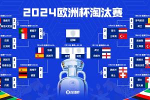 免费世界杯第1场1/8决赛胜者vs第2场1/8决赛胜者在线观看_免费世界杯第1场1/8决赛胜者vs第2场1/8决赛胜者在线观看在线观看_免费看直播