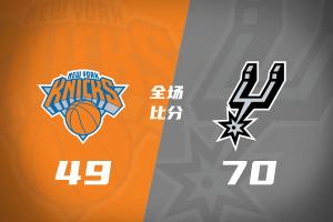 实时科特迪瓦女篮U17vs美国U17女篮在线观看_实时科特迪瓦女篮U17vs美国U17女篮在线观看在线观看_免费看直播