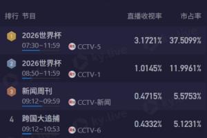 免费阿根廷vs奥地利直播赛事前瞻比赛回放_免费阿根廷vs奥地利直播赛事前瞻比赛回放在线观看_免费看直播