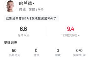 最新约旦vs阿尔及利亚积分榜低调看直播_最新约旦vs阿尔及利亚积分榜低调看直播在线观看_免费看直播
