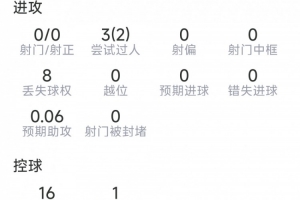 实时洛杉矶火花vs芝加哥天空低调看直播_实时洛杉矶火花vs芝加哥天空低调看直播在线观看_免费看直播
