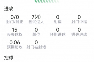 实时乌拉圭vs西班牙直播低调看免费看入口_实时乌拉圭vs西班牙直播低调看免费看入口在线观看_免费看直播
