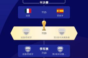 今日G1vsA3/E3/H3/I3/J3在线观看_今日G1vsA3/E3/H3/I3/J3在线观看在线观看_免费看直播