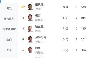 今日世界杯巴拿马vs英格兰全场录像_今日世界杯巴拿马vs英格兰全场录像在线观看_免费看直播